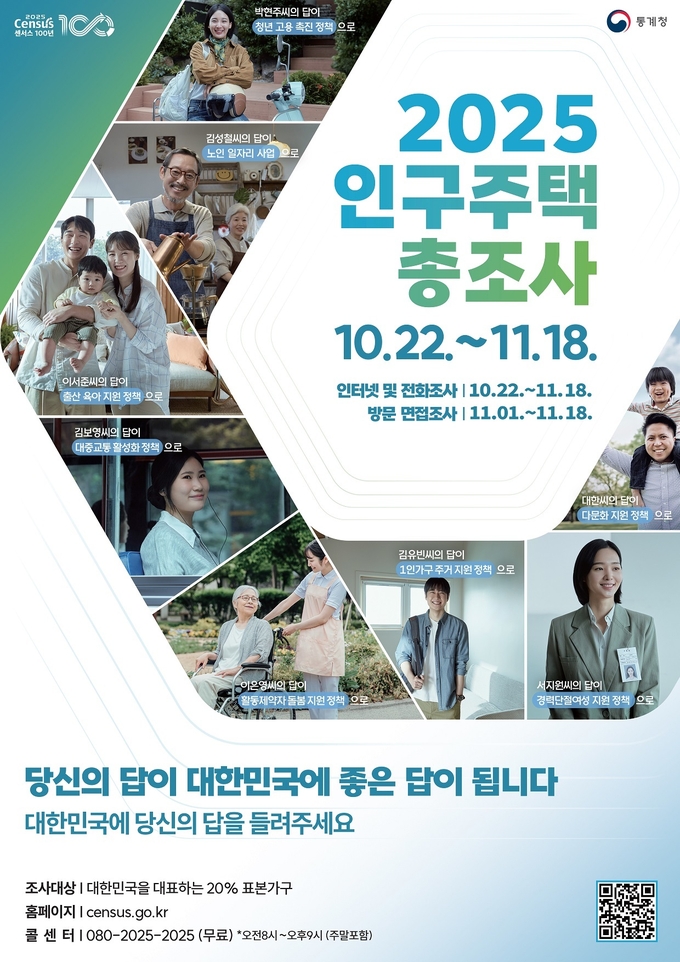 2025 인구주택 총조사 포스터. (사진=군포시 제공)