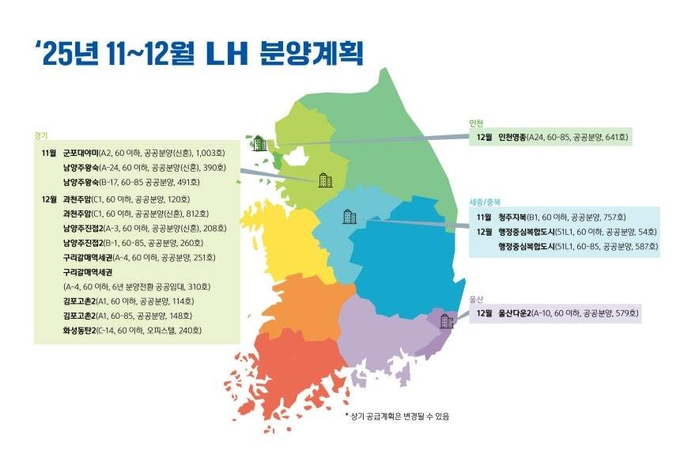2025년 11~12월 LH 분양계획. (자료=LH 제공)