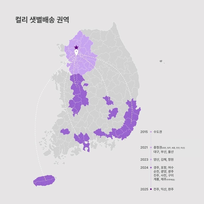 전주, 완주, 익산 지역에서도 컬리 샛별배송 서비스를 이용할 수 있게 됐다. (사진=컬리 제공)