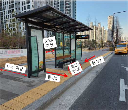 경기도는 교통약자의 대중교통 이용 편의 향상을 위해 도내 버스정류소 43곳을 대상으로 합동 점검을 실시한 결과 모든 버스정류소가 법적 설치 기준을 충족하지 못했다고 밝혔다. (사진=경기도 제공)