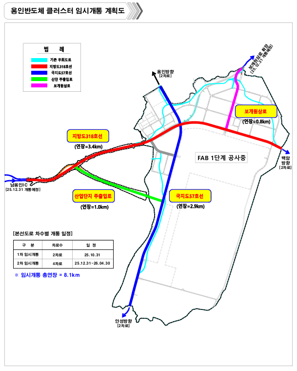용인반도체 클러스터 임시개통 계획도. (사진=경기도 제공)