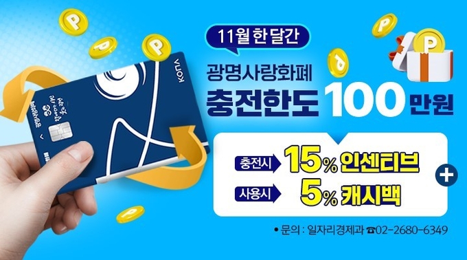 광명시, 11월 한 달간 광명사랑화폐 최대 15만 원 인센티브 지급. (사진=광명시 제공)