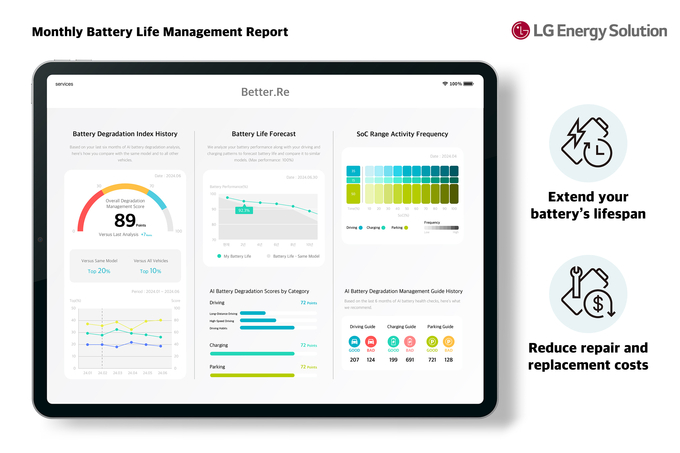 LG엔솔, 배터리 수명 향상 기술로 CES 혁신상 수상