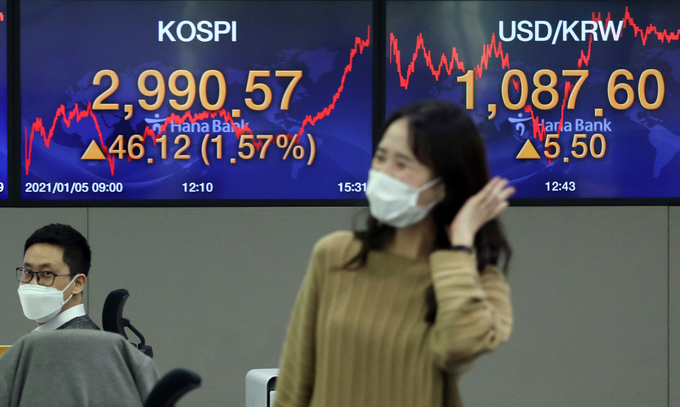 코스피 3000선 바짝. (사진=연합뉴스)
