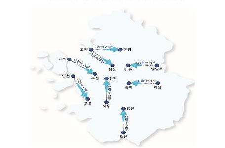 수도권 광역철도 도입 효과 (사진=한국교통연구원 제공)