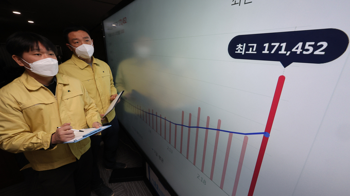 23일 오전 서울 송파구청 모니터에 신규 확진자수가 표시돼 있다. 중앙방역대책본부는 이날 0시 기준으로 신규 확진자가 17만 1452명이라고 밝혔다. 전날보다 7만 1879명이 폭증하면서 종전 최다 기록인 지난 18일(10만 9822명)을 뛰어넘어 17만명대로 직행했다. (사진=연합뉴스) 