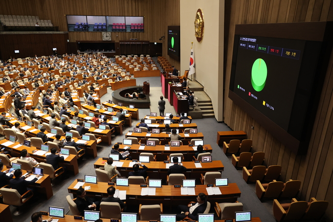 21일 오후 국회에서 본회의가 진행되고 있다. (사진=연합뉴스)