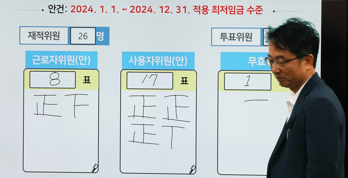 최저임금 9천860원, 결국 올해도 표결. (사진=연합뉴스 제공)