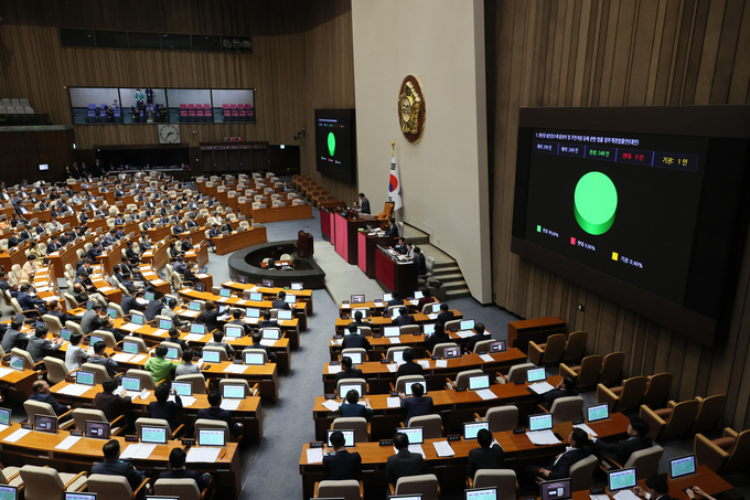 27일 국회 본회의에서 낙동강수계 물관리 및 주민지원법 개정안이 통과되고 있다. (사진=연합뉴스)