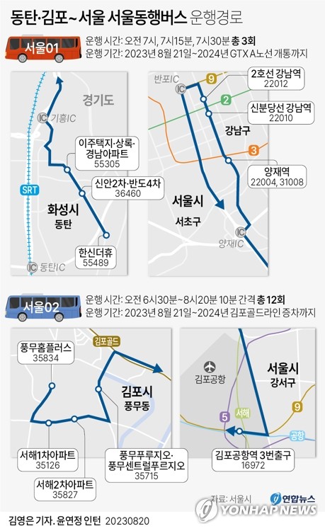 수도권 주민의 서울 출근길을 돕는 서울동행버스가 오는 21일부터 운행을 시작한다고 서울시가 지난 20일 밝혔다. 