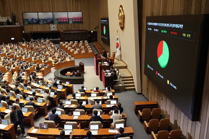 지난달 28일 국회 본회의에서 특별검사후보추천위원회의 구성 및 운영 등에 관한 규칙 일부개정규칙안이 통과되고 있다. (사진=연합뉴스)