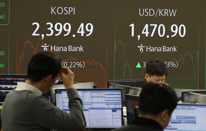 2024년 증시 폐장일인 30일 오후 서울 중구 하나은행 딜링룸 모니터에 코스피, 코스닥 종가가 표시되고 있다. (사진=연합뉴스 제공)