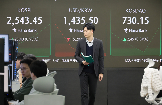 21일 하나은행 딜링룸 (사진=연합뉴스 제공)
